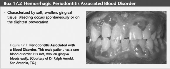 Hematology oncology blood disorders